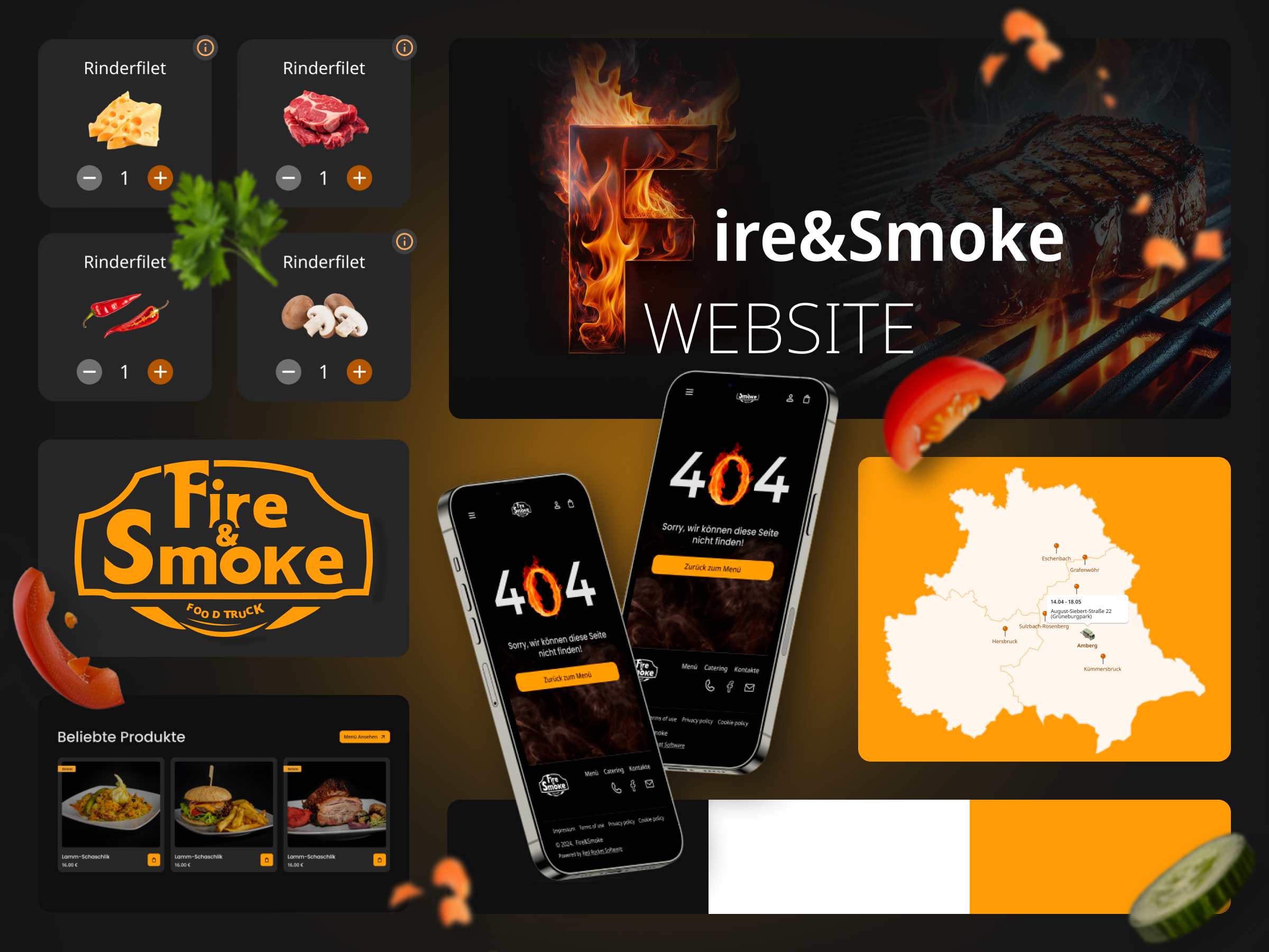 Business challenge for our case item